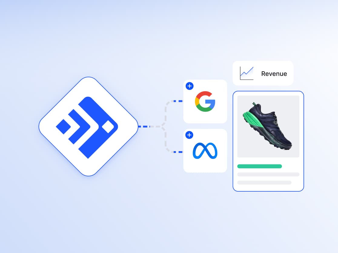 Diagram showing Feedonomics syncing product data to Google and Meta to drive e-commerce revenue.